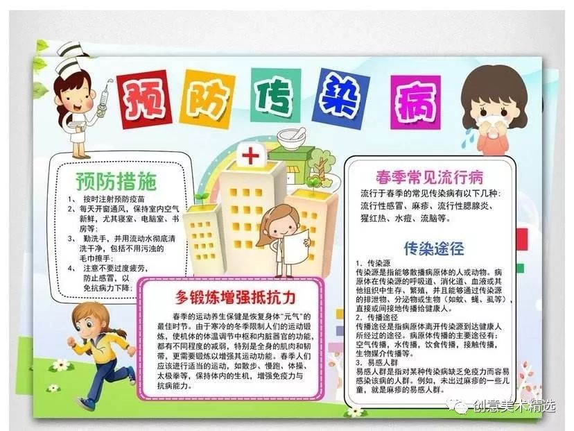 手抄报,关键是在制作和创作的过程中能把防疫知识告诉孩子,小编觉得这