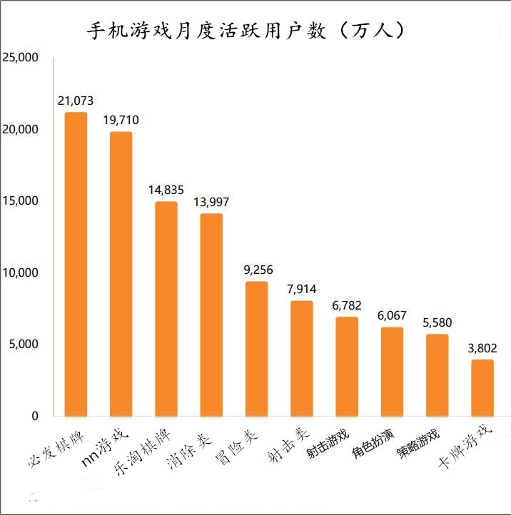 网上游戏排行_2018良心的类游戏推荐良心的游戏排行_游侠网