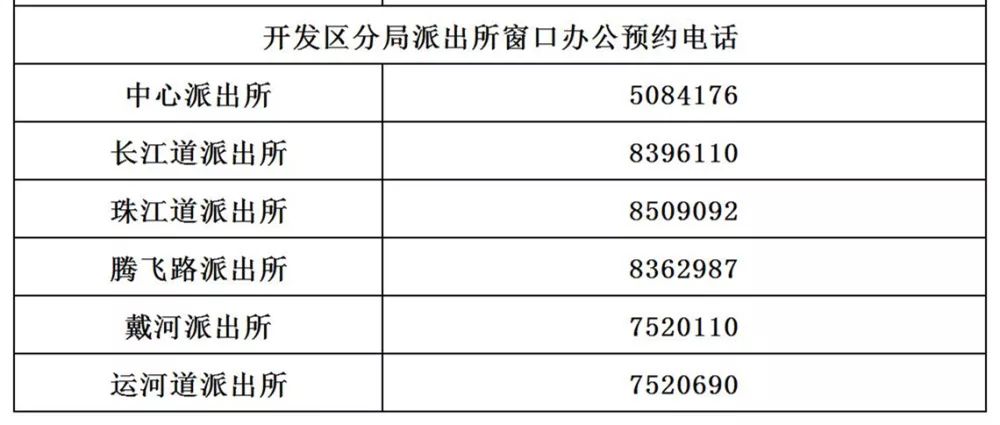 人口管理通告_人口普查(2)