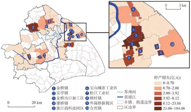 生产范围对经济总量的影响_安全生产图片