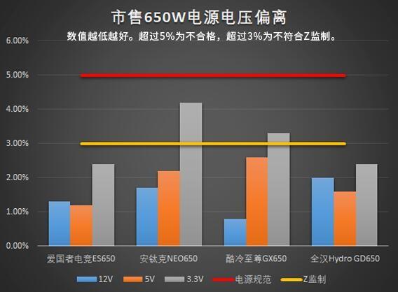 水口电站gdp算谁的_按GDP算,深圳是中国第三大城市,那北方第三大城市是谁呢