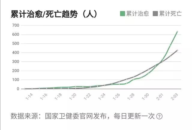 湖北省人口共享平台_湖北省地图(3)