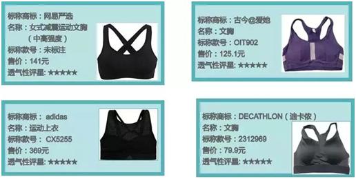 运动内衣哪款最好 2b8fdedc9fce4a9880544d5617b2fe6e.jpeg