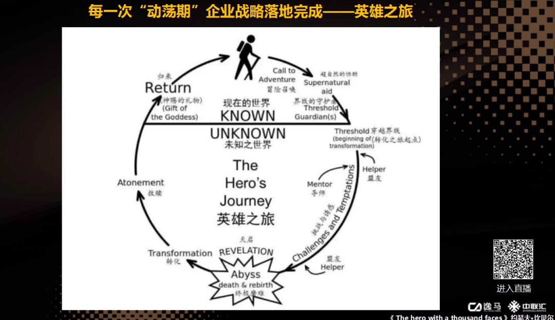 什么是精神需求和情感需求 2cd36c03786d40d091f197303bfc5e7f.jpeg