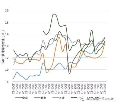 疫情对二季度gdp的影响_疫情对经济的影响图片