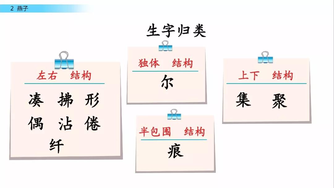 部编版三年级下册一单元第2课部编版三年级下册2燕子教学视频,生字