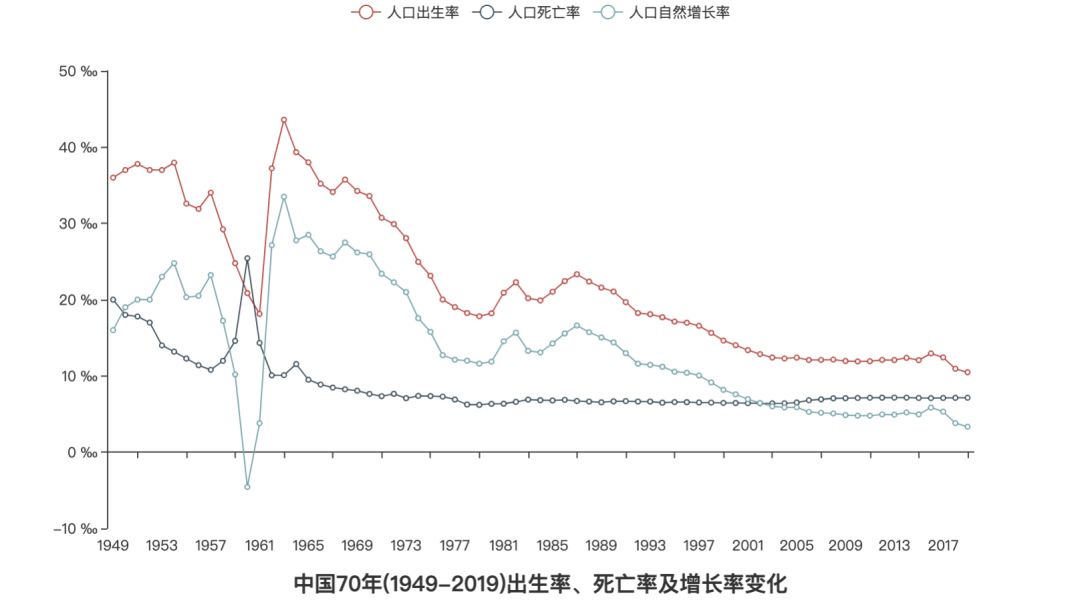 世界人口大灾难_凹凸世界金