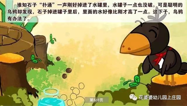 乌鸦喝水的故事告诉我们什么科学原理(2)