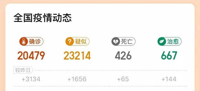 思想麻痹，自我陶醉，疫情防控的最大敌人