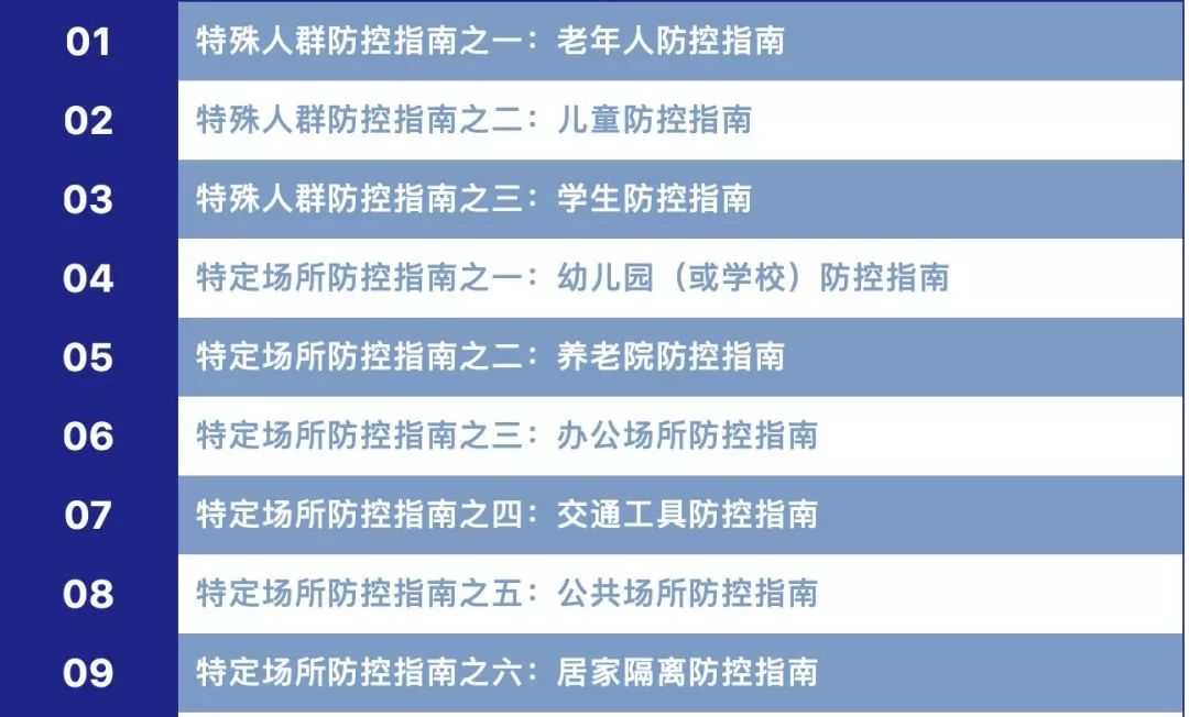 卫健委老年人口库_老年微信头像(2)