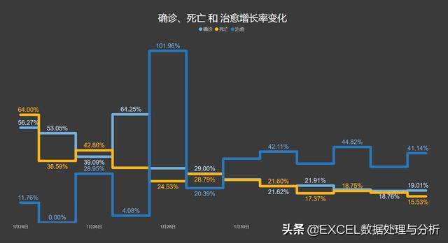 湖北总人口数_湖北地图(3)