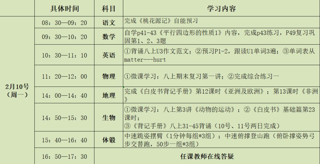 菠菜公告停课不停学我们在一起一初中部自能学习安排表