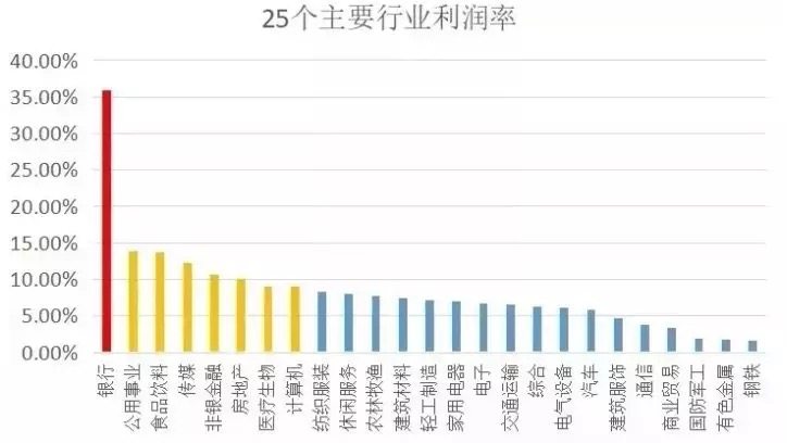 2020茅台集团GDP_疯狂的茅台 上破2300元市值达贵州GDP1.6倍 全民 抢茅 黄牛蹲点围猎