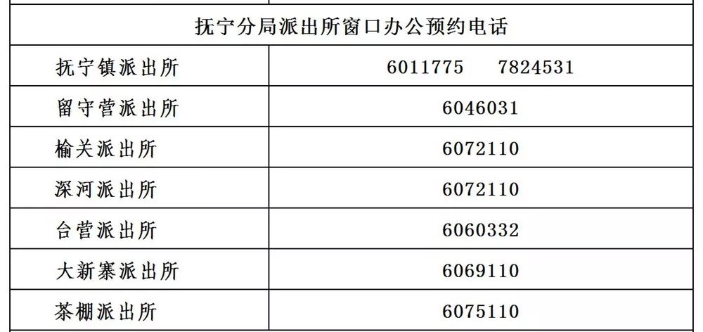 疫情对外来人口管理和服务_疫情火车站人口图片