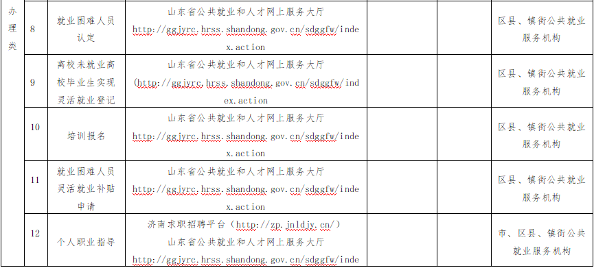 人口普查不在家怎么处理_人口普查绘画怎么画(3)