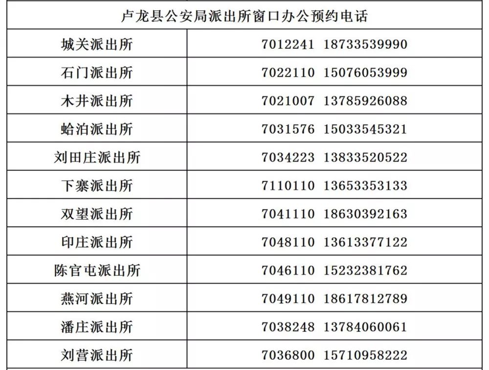 疫情期间人口增加_疫情期间图片