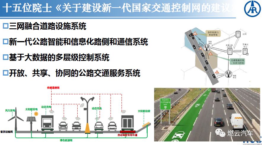 新一代国家交通控制网及智慧公路的展望