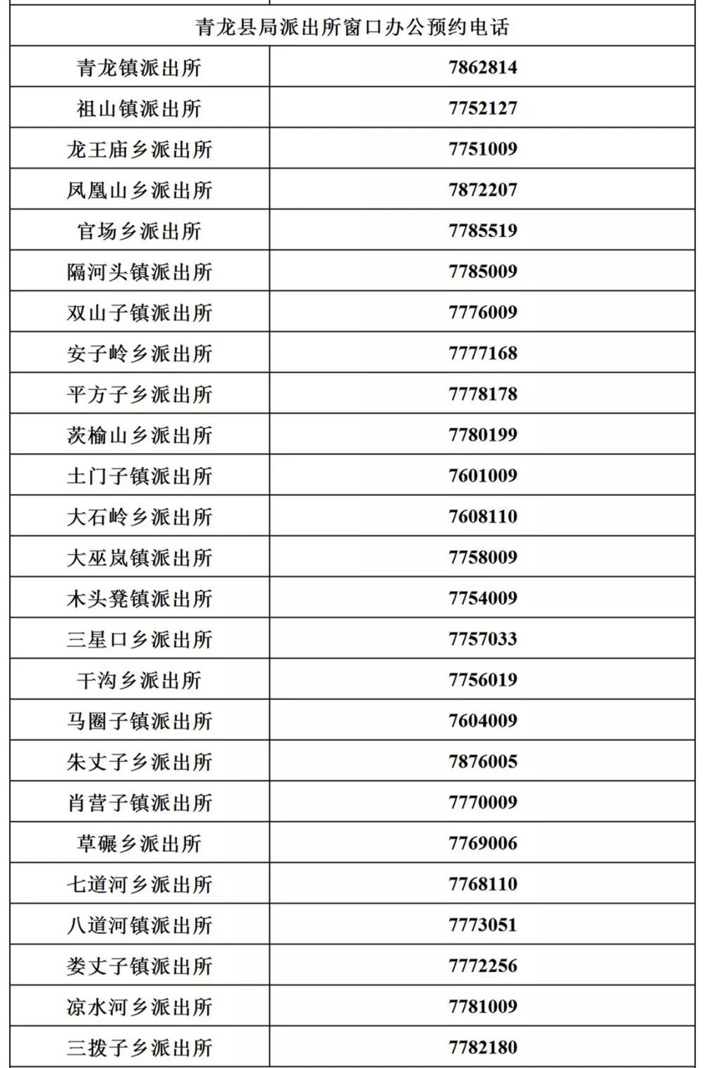 派出所 人口管理制度_南京人口管理干部学院(2)