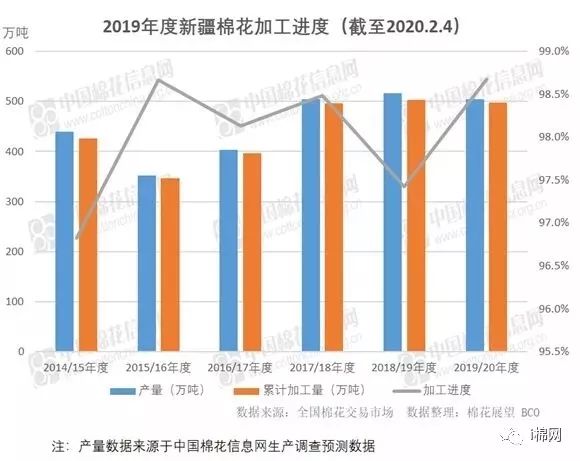 2020年南亚地区饥饿人口总量_非洲饥饿儿童图片