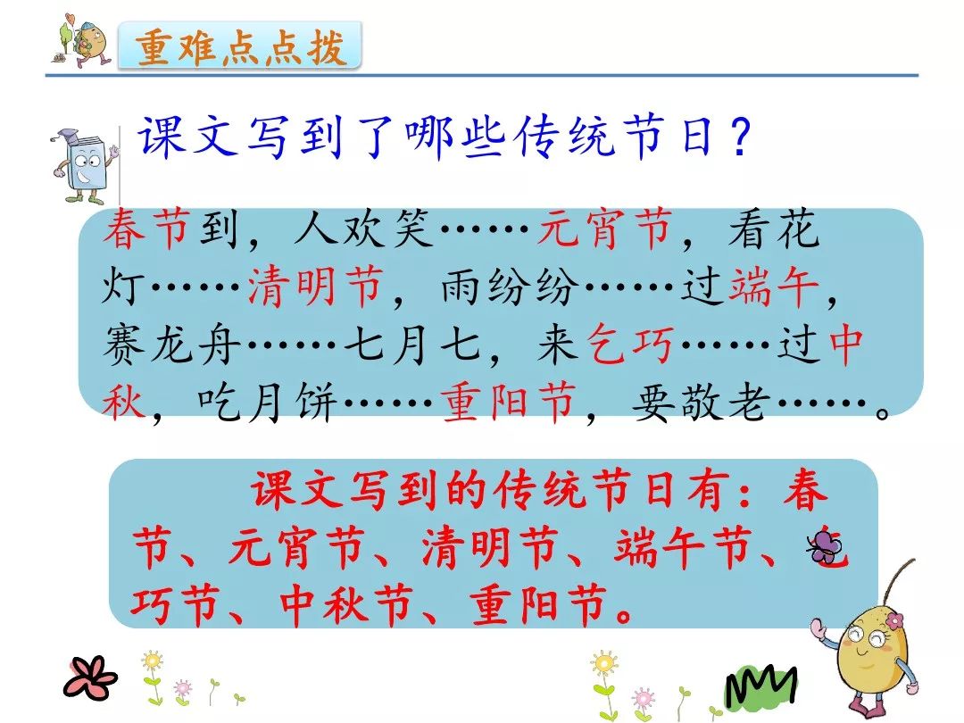 课文以时间为顺序,紧紧抓住各传统节日的主要习俗活动,巧妙地向学生