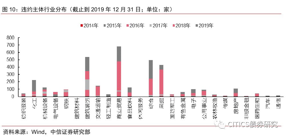 改革开放十四个沿海城市GDp_光耀金谈 人口大迁移,你有资格一起走吗(2)