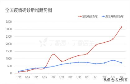 疫情变化GDP爆发_瑞再首席经济学家剖析疫情影响 全球GDP将下滑3.8 ,中国最有能力从危机中脱颖而出