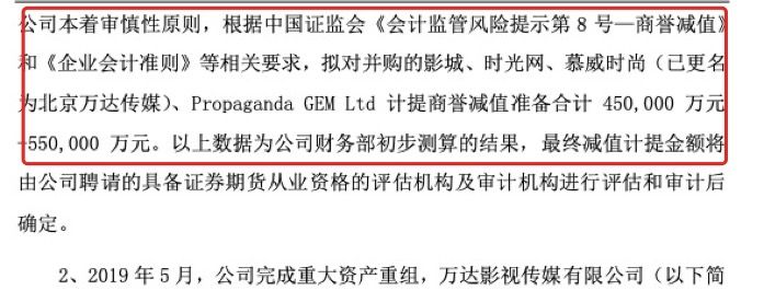 华谊巨亏超39亿、万达首亏45亿，影视巨头的201