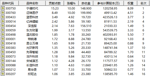 79769e76d2eb4a7ca59257f773eb1a20.png