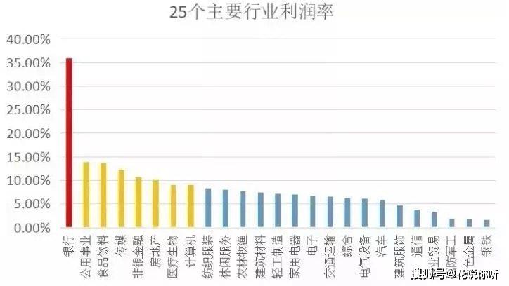 在哪里可以查看电脑gdp_今天起哈尔滨小学初中新生进行电脑随机分班