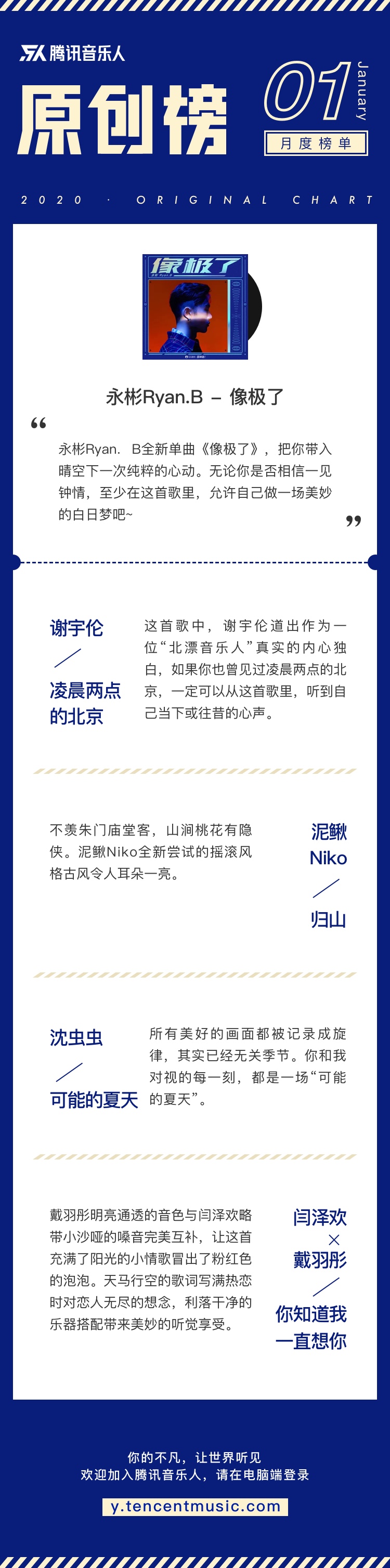 音乐排行榜单_威神V新歌《超时空回》坚守国内音乐榜单1位长达一周,人气势不可挡