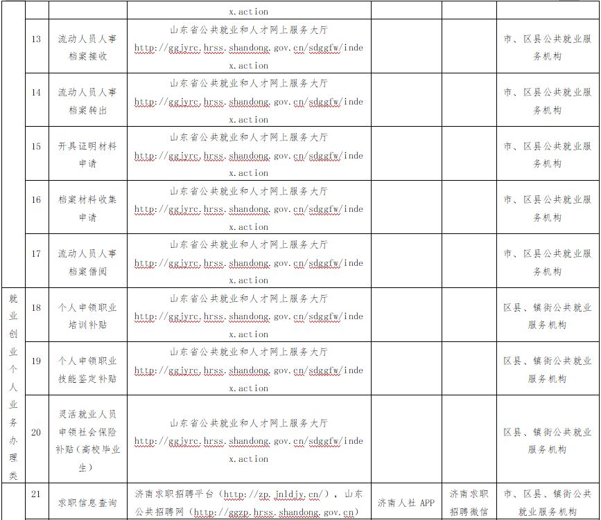 人口普查不在家怎么处理_人口普查绘画怎么画(3)