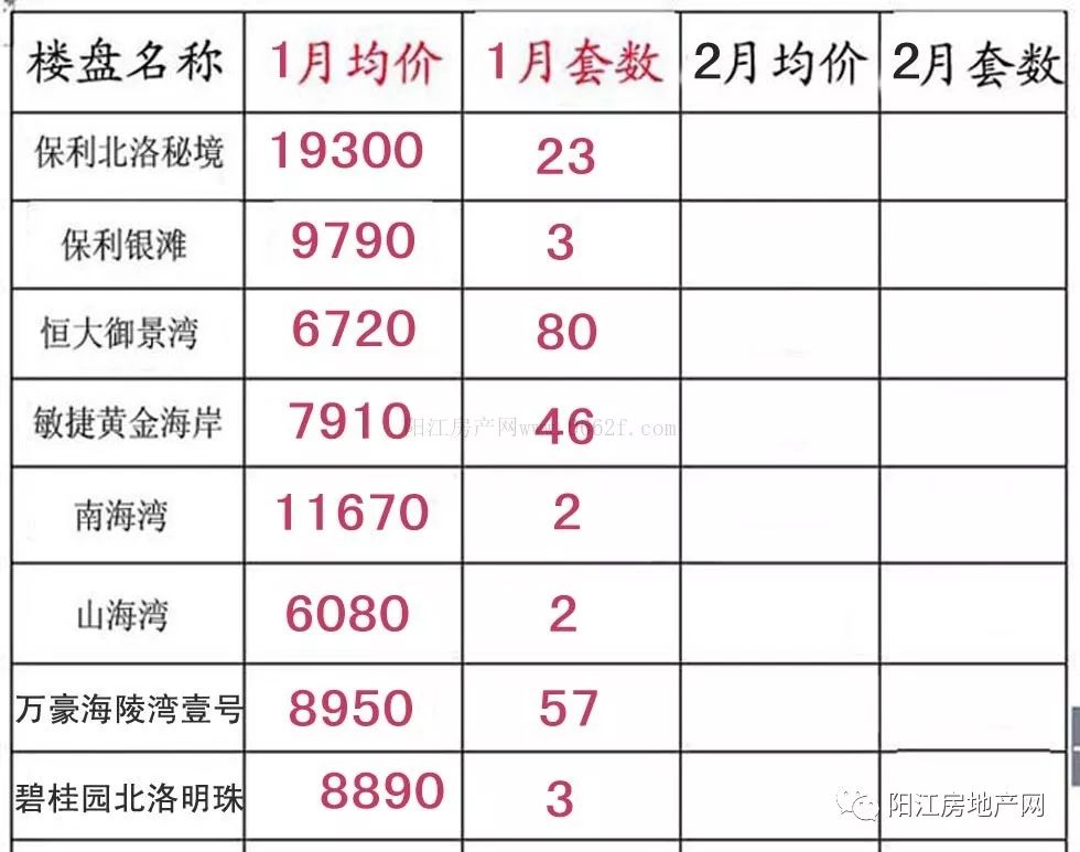 阳江优化网站排名 来自搜狐网