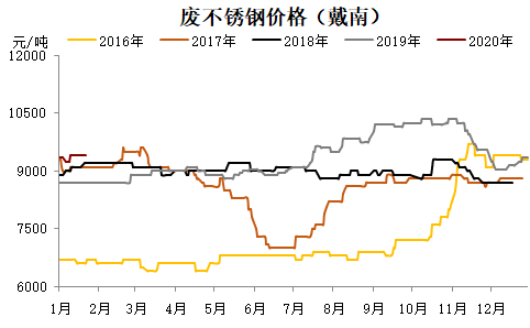 2020年经济总量逐步提升_学历提升图片(3)