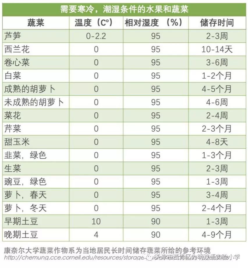 吃什么食物能增加免疫能力 813261387f9a46358324a4620c0d97ef.jpeg