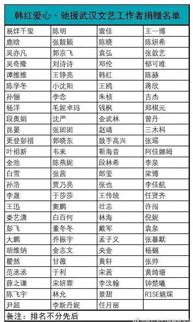 48岁的天后级歌手为了捐款穷到倾家荡产​天亮了尤克里里弹唱教学(图7)