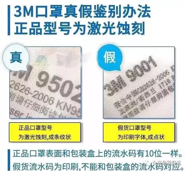 抢n95防新型冠状病毒需辨别真假,你不知道的n100口罩一样可以防护