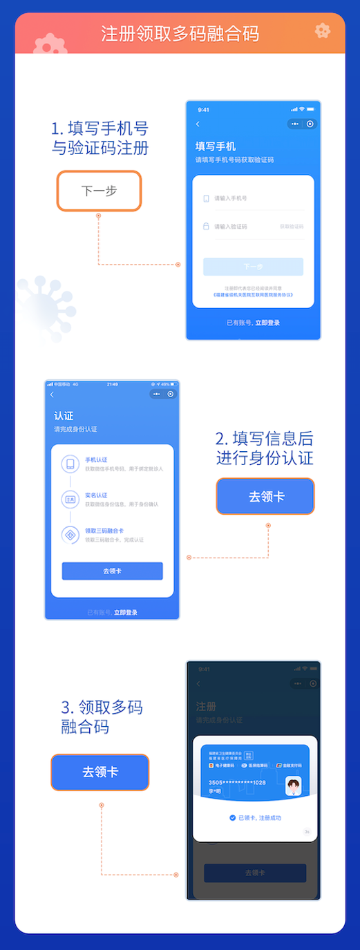 网络医生怎么注册