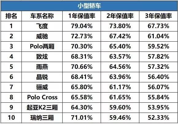 中国车展排行_2021中国新能源汽车车型TOP30排行榜
