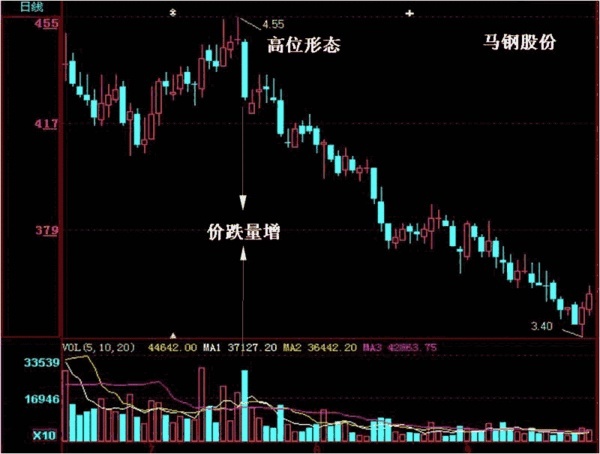 用人口诀_乘法口诀表图片