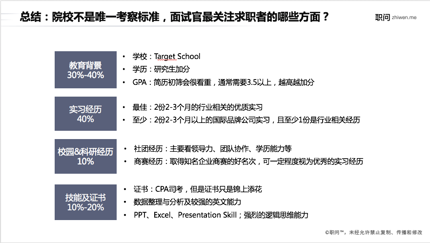 咨询公司 招聘_2018江苏邳州市润财会计咨询服务公司招聘财务人员公告