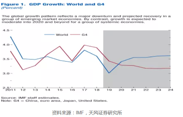 2020年汉滨区GDP_安康汉滨区照片(3)