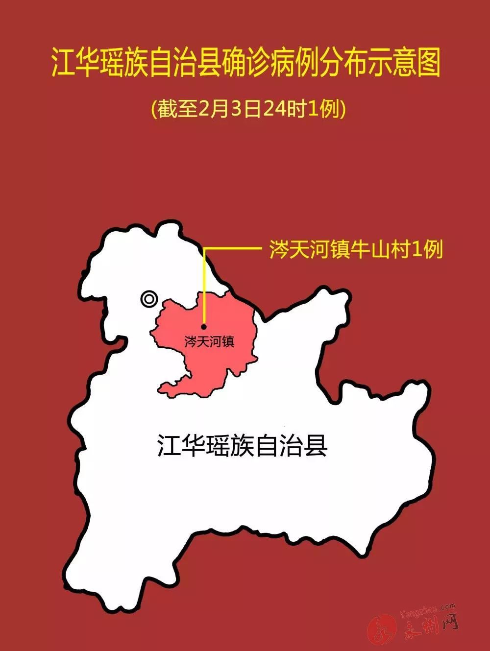 永州市确诊新冠肺炎病例 县区乡镇及居住小区