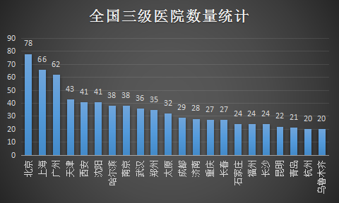 2021 人均寿命_中国人均寿命变化图