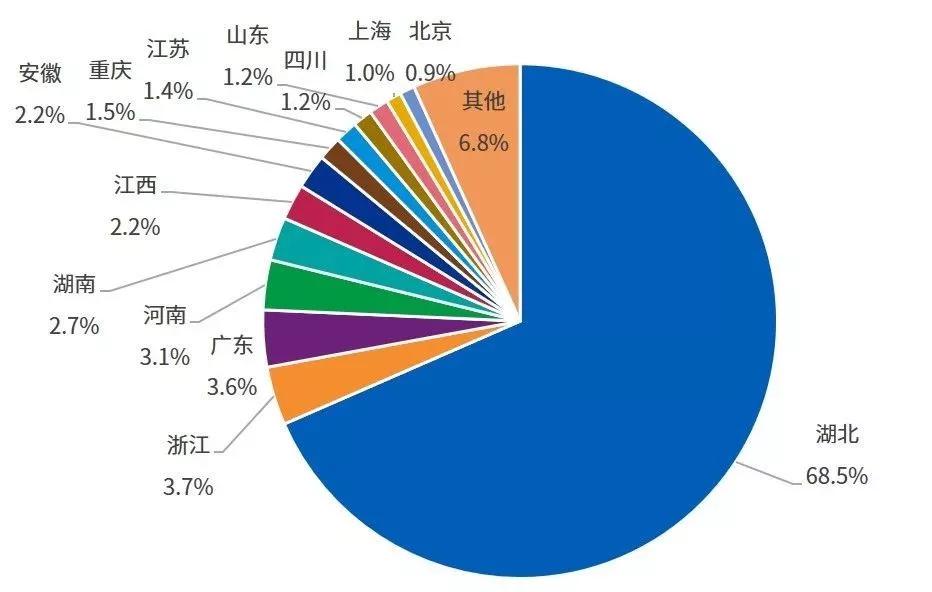 主成分我国gdp的影响因素_成分我国论文,基于主成分法的我国通货膨胀影响因素有关论文范文参考