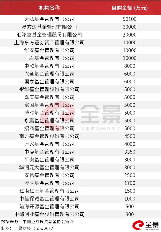 暴涨21000亿！刚刚，在A股掀起一场"抗击疫情