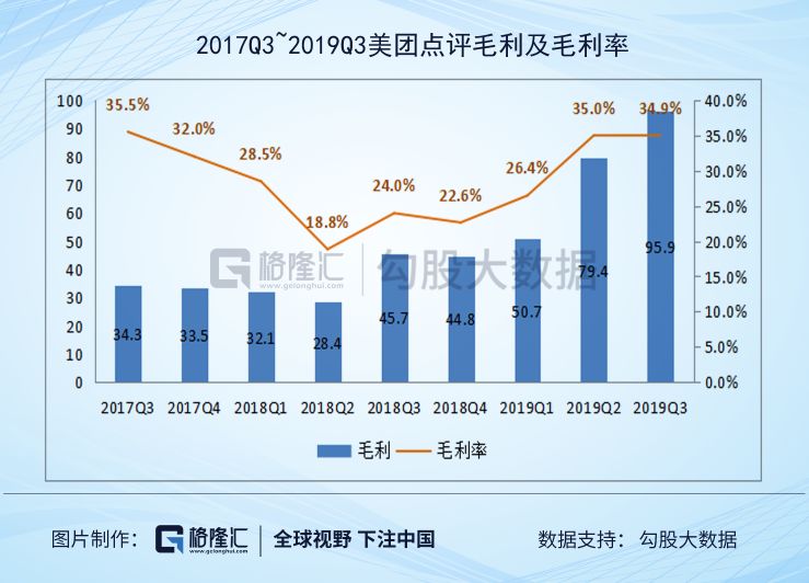 印网友评论2020中印gdp_印度GDP增速超过中国 网友评论 进步快是因为发展空间大(2)