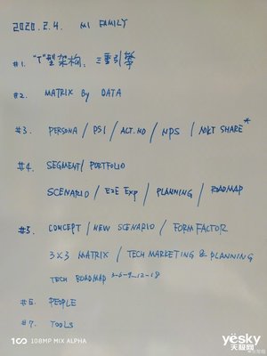 法拉利简谱_法拉利跑车(2)