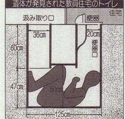 日本最离奇悬案：26岁男子死于女厕化粪池，怎么