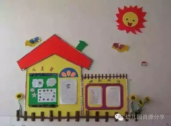 幼儿园家园共育栏获奖作品精选,超实用!