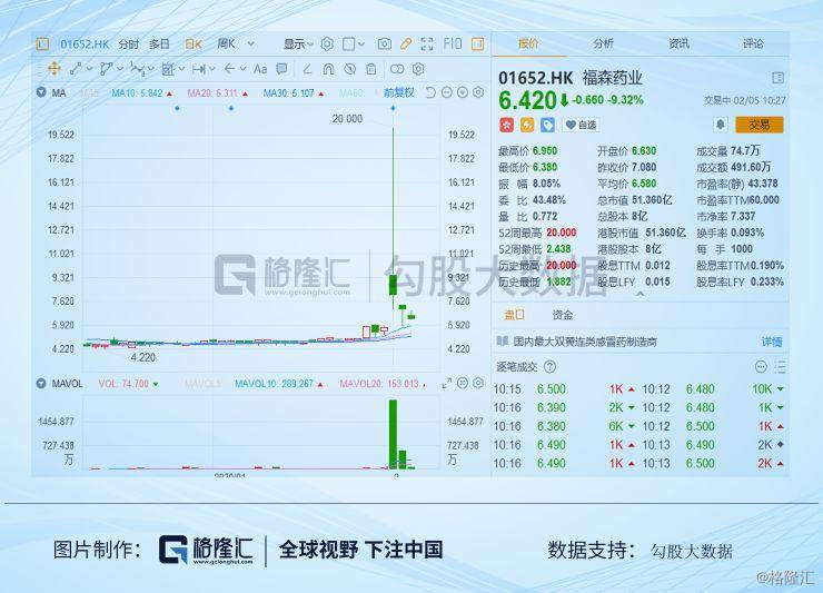什么股脑成语_成语故事图片(2)
